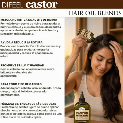 Difeel Mega Care | Mezcla de aceite de ricino para el cabello, un tratamiento nutritivo concentrado diseñado para estimular el crecimiento del cabello, hidratar el cuero cabelludo seco y fortalecer las raíces.
